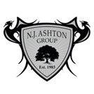 business image