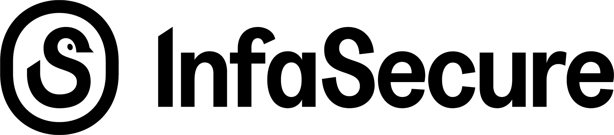 business image